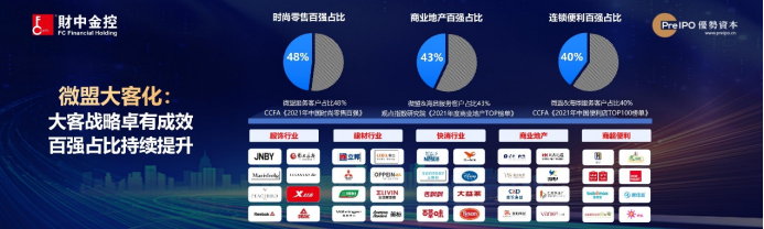 拥有盐城、嘉兴、苏州、佛山、重庆5大生产基地