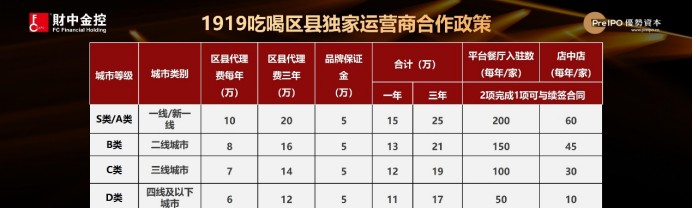 拥有盐城、嘉兴、苏州、佛山、重庆5大生产基地