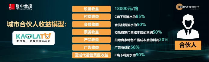 拥有盐城、嘉兴、苏州、佛山、重庆5大生产基地