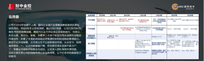 拥有盐城、嘉兴、苏州、佛山、重庆5大生产基地