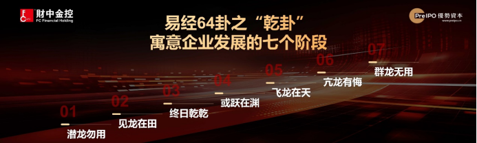 拥有盐城、嘉兴、苏州、佛山、重庆5大生产基地