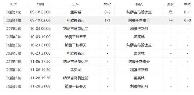 让我们一起来深入了解这个令人激动的新赛季安排