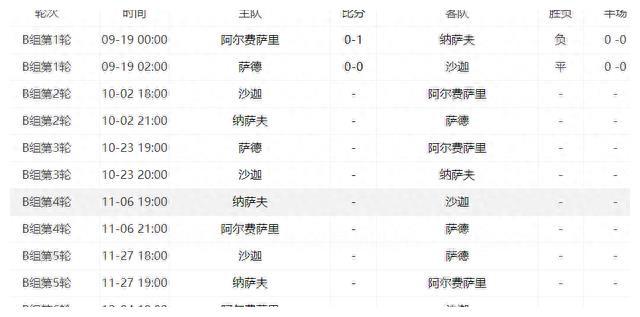 让我们一起来深入了解这个令人激动的新赛季安排