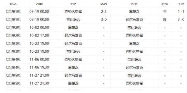 让我们一起来深入了解这个令人激动的新赛季安排