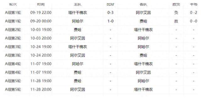 让我们一起来深入了解这个令人激动的新赛季安排