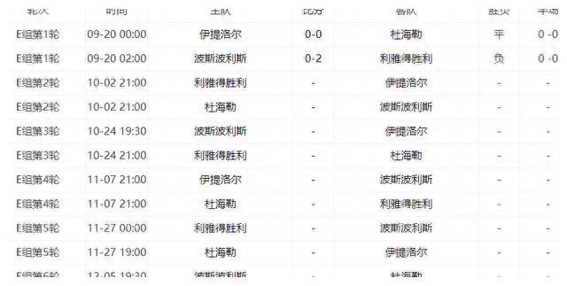 让我们一起来深入了解这个令人激动的新赛季安排