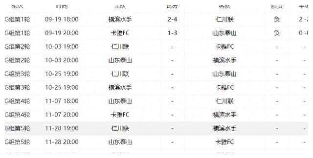 让我们一起来深入了解这个令人激动的新赛季安排