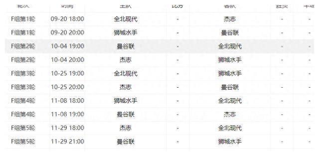 让我们一起来深入了解这个令人激动的新赛季安排