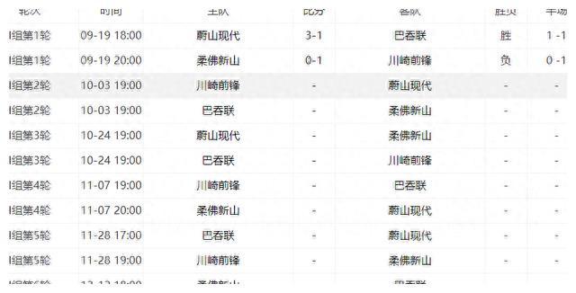 让我们一起来深入了解这个令人激动的新赛季安排