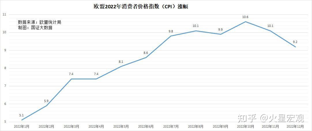 被大陆西岸选中的土地将被授予「气候调节」