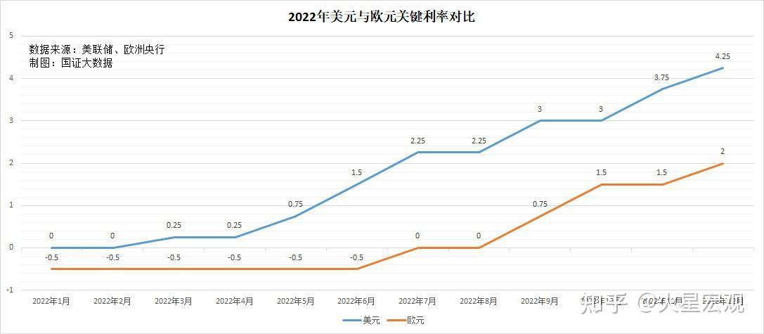 被大陆西岸选中的土地将被授予「气候调节」