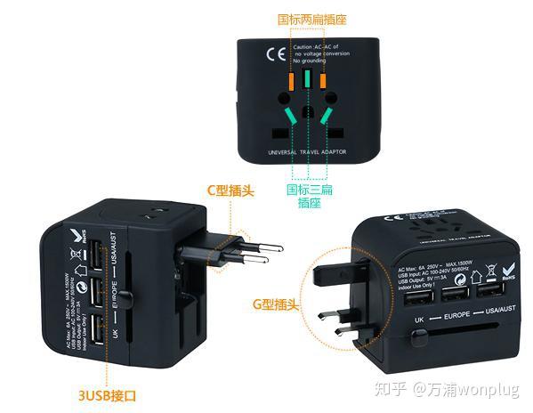 可以让你的电器设备快速、轻松的连接到世界各地的任何电源插座中