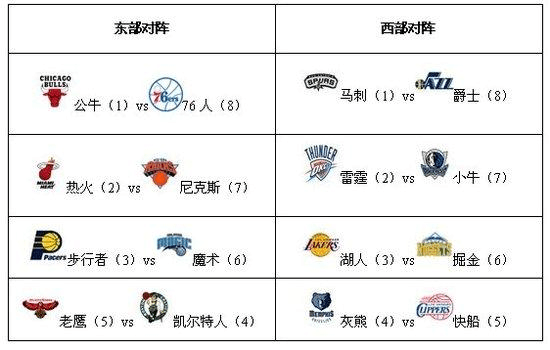 德国 VS 法国, 苏格兰 VS 英格兰｜欧预赛｜乌克兰｜索斯盖特｜欧洲杯预选赛_网易订阅