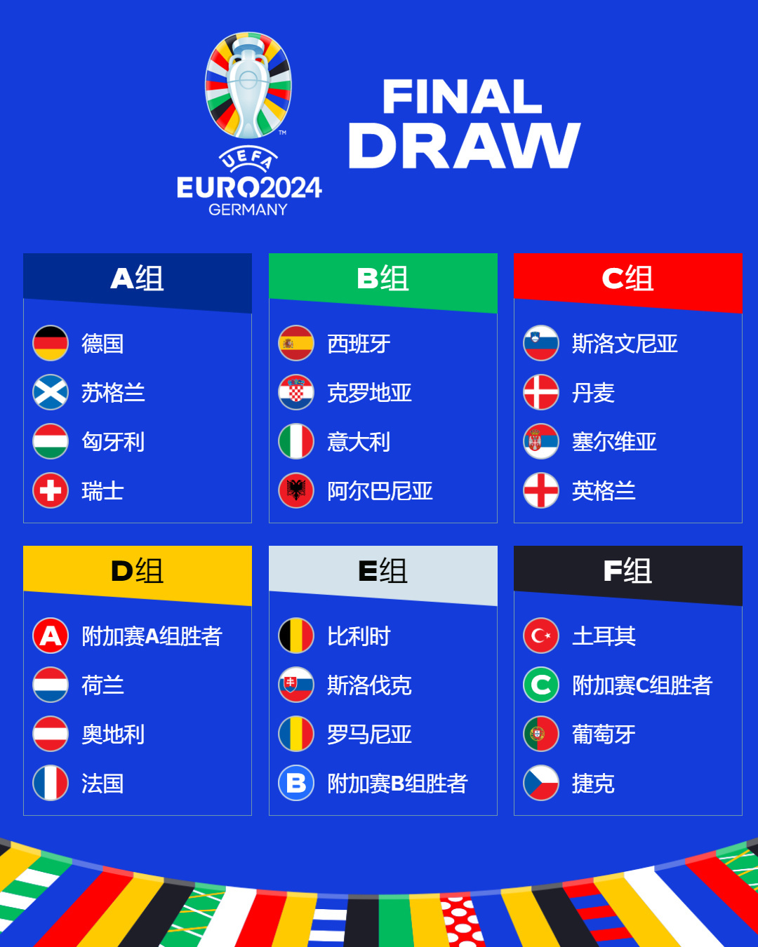 法国失欧洲杯,法国队欧洲杯淘汰