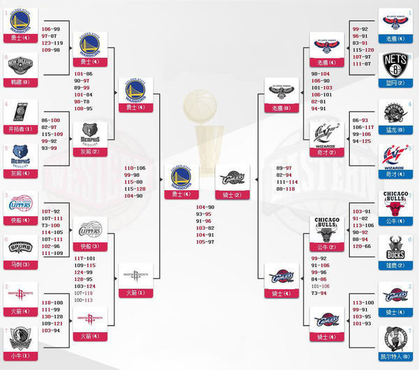 姚明入选NBA名人堂 为史上首位进入名人堂的中国人[组图]_图片中国_中国网