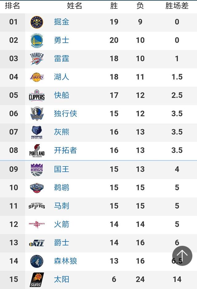 2009年欧洲男篮锦标赛精选 1-2