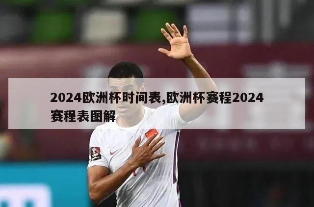 2024欧洲杯时间表,欧洲杯赛程2024赛程表图解