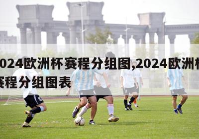 2024欧洲杯赛程分组图,2024欧洲杯赛程分组图表