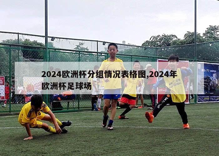 2024欧洲杯分组情况表格图,2024年欧洲杯足球场