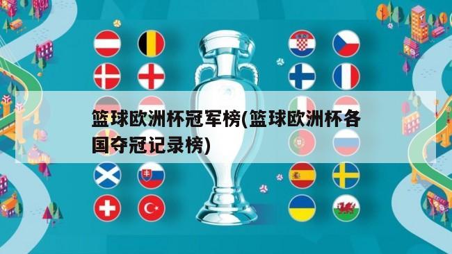 篮球欧洲杯冠军榜(篮球欧洲杯各国夺冠记录榜)